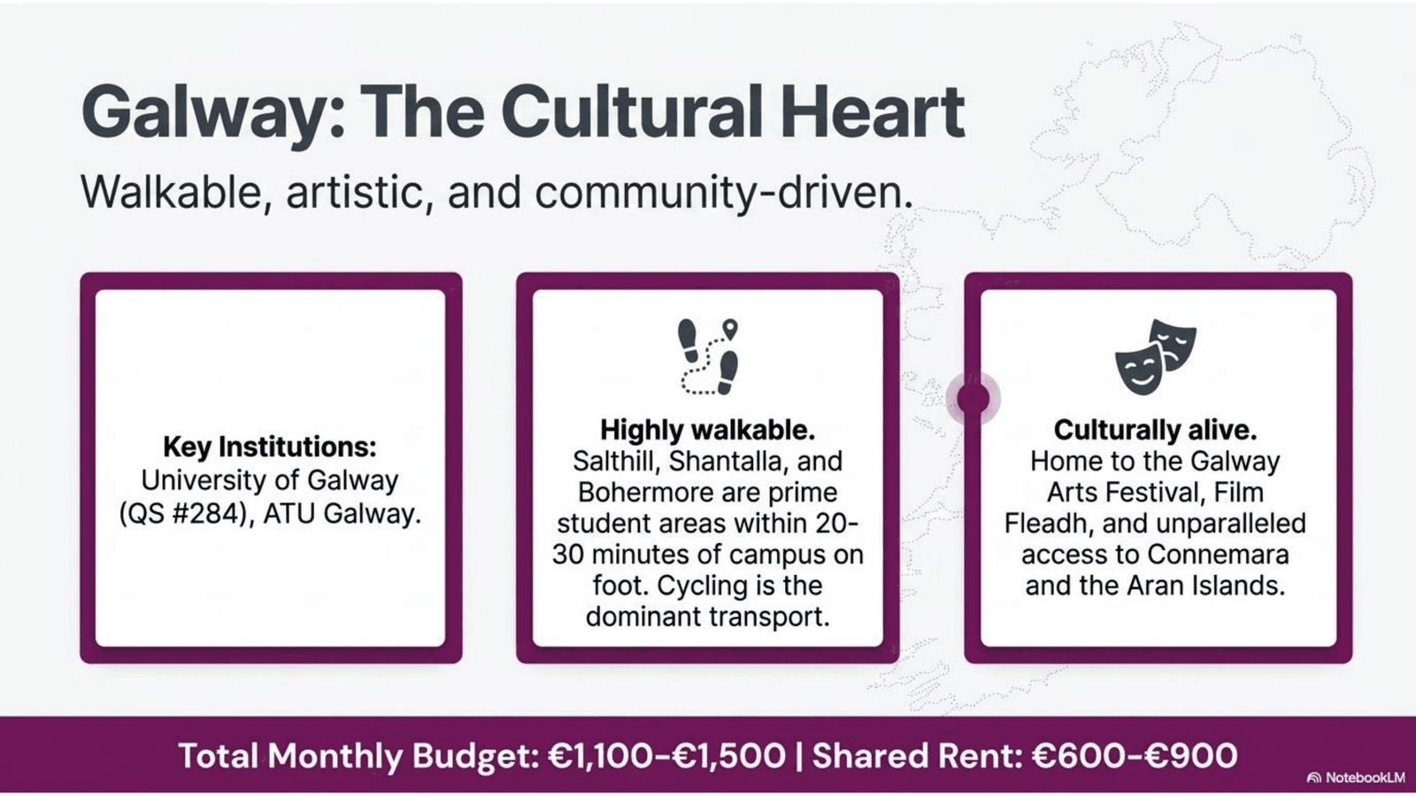 Ireland Strategic Student Wayfinder - slide 5 Dublin housing